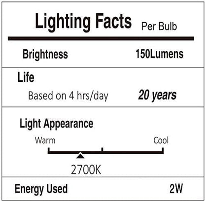 Svater 36 FT Outdoor String Lights 2W, Commercial Grade Patio Light with 13 pc Edison Shatterproof Bulbs, IP65 Waterproof LED Hanging Lighting for Bistro Cafe Market Outside Backyard, Warm White 2700K