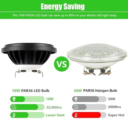 PAR36 Landscape LED Light Bulb 10W 12V Low Voltage Waterproof Spotlight for Outdoor Yard Lighting Tree Light, In-Ground Well Light, Daylight White 5000K