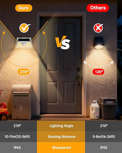 Aootek New Solar Motion Sensor Lights 120 LEDs with Lights Reflector,270° Wide Angle, IP65 Waterproof, Step Lights for Front Door, Yard, Garage, Deck (White, Warm White, 6-Pack)