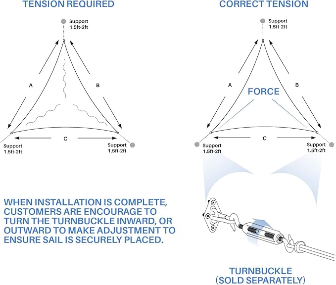 E&K Sunrise 4' x 4' x 4' Sun Shade Sail Triangle Canopy Shade Cover UV Block for Patio Backyard Garden Outdoor (Beige White Strip)