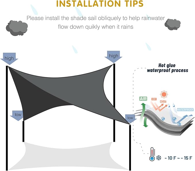 SUNNY GUARD Waterproof Sun Shade Sail 11'x11'x15.6' Lemon Green Right Triangle UV Block Sunshade for Backyard Yard Deck Patio Garden Outdoor Activities and Facility(Customized)
