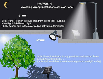 SUNLONG Solar Powered Spot Lights Outdoor Waterproof 2 in 1 Bright Solar SpotLights Power Adjustable for Flag Yard Flagpole Landscape Dusk to Dawn 2 x Spots White