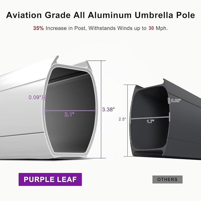 PURPLE LEAF 9' X 12' Patio Umbrella Outdoor Rectangle Umbrella Large Cantilever Umbrella Windproof Offset Heavy Duty Sun for Garden Deck Pool Patio, Turquoise Blue