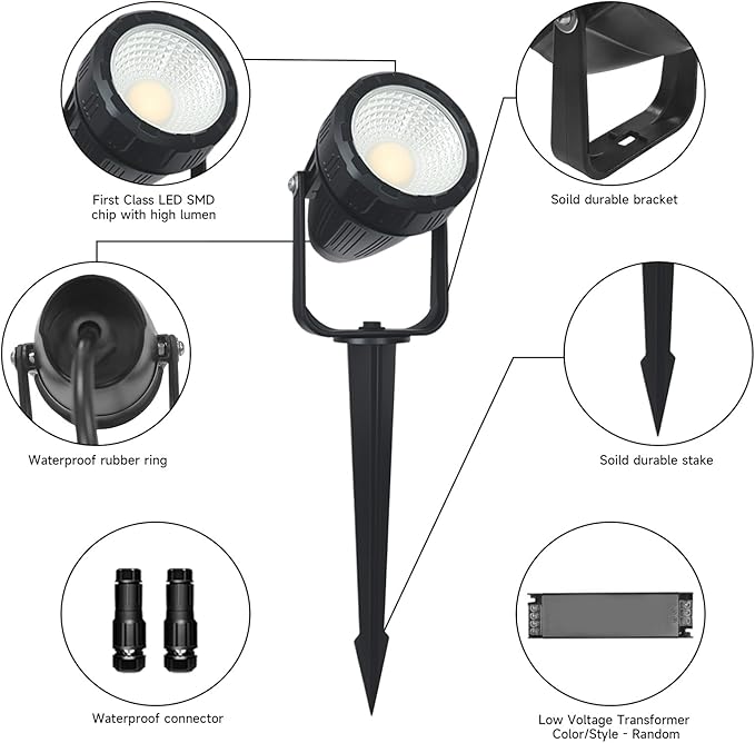 Low Voltage Safety Landscape Lights Outdoor: 7W 840LM LED Landscape Lighting with Connectors & Transformer for Tree Garden Yard Pathway | 24V Warm Yellow 3000K Spotlights | IP65 Waterproof | 24 Pack