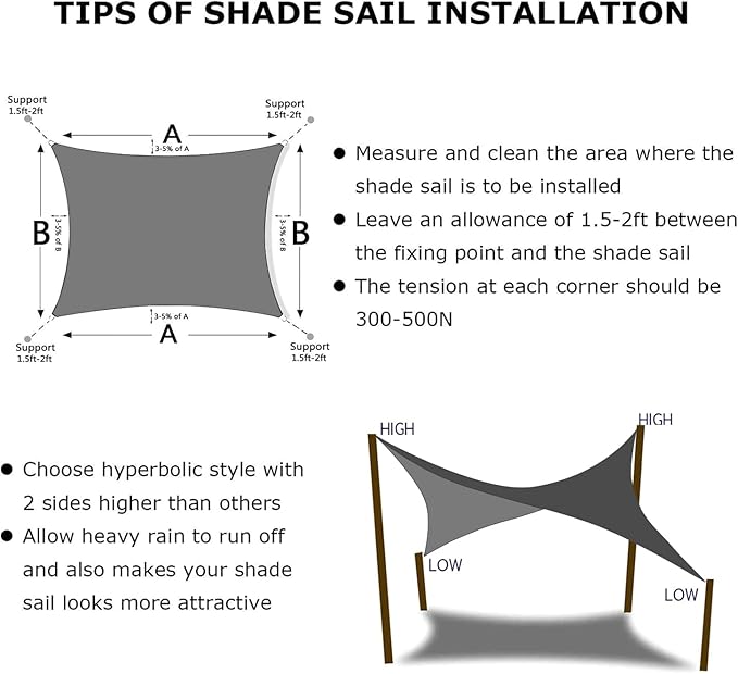 KANAGAWA 14'X15' Dark Gray Custom Size Sun Shade Sail Rectangle UV Block Canopy Cover for Patio Backyard Lawn Garden Outdoor (Customized Available)