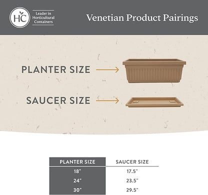 The HC Companies 18 Inch Venetian Window Planter Box with Drainage Plug, Lightweight UV-Resistant Plastic Indoor & Outdoor Planters, 2-Pack Flower Box for Garden & Home Decor, Chocolate