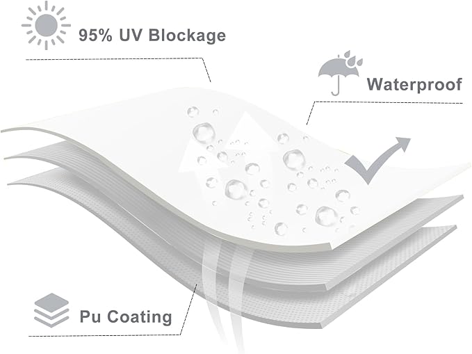 LOVE STORY Right Triangle 12'x24'x26.8' Waterproof Sun Shade Sail Canopy UV Block for Outdoor Patio Backyard Carport,White(We Make Custom Size)