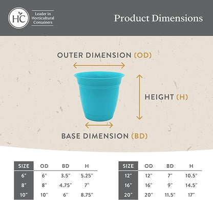 The HC Companies 12 Inch Eclipse Round Planter Pots with Drainage Holes & Attached Saucer, Lightweight UV-Resistant Plastic Indoor Outdoor Planters, 2-Pack Flower Pots for Garden & Home Decor, Peacock