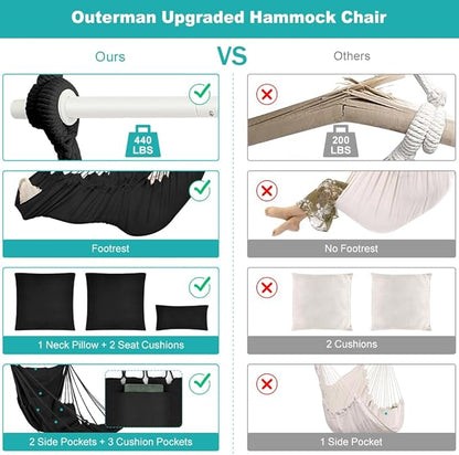 Outerman Hammock Chair, Hanging Chair with 3 Cushions and Foot Rest Support, Sturdy Metal Spreader Bar Max 500Lbs, Swing Chair for Bedroom, Indoor & Outdoor, Patio, Porch or Tree（Black）…