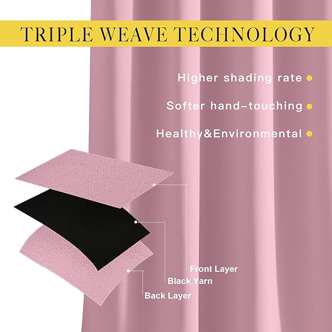 NICETOWN Rouge Pink Blackout Curtains 84 inch Length, Grommet Top Room Darkening Drapes for Bedroom Living Room, Light Blocking Window Covering for Privacy (W66 x L84 Inch, 1 Panel)