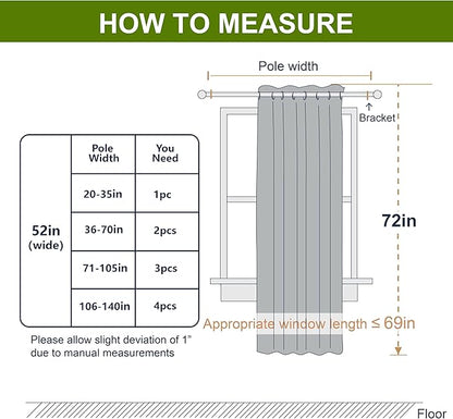 NICETOWN Blackout Curtain for Girls Room - Thermal Insulated Solid Grommet Room Darkening Curtain/Panel/Drape for Bedroom (Olive Green, Single Panel, 52 by 72-inch)