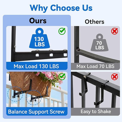 Halatool 2-Pack Adjustable Window Box Bracket, Heavy Duty Wall Mount Planter Holder for Outdoor Window Flower Boxes on Balcony, Porch, Fence and Patio