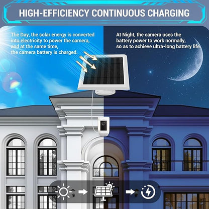 Solar Panel Outdoor for Ring Cameras (White 4P) Spotlight Cam Plus/Pro(Battery) Stick Up Cam/Pro Wireless Outdoor with 10FT/3M Long Cable Dustproof Waterproof