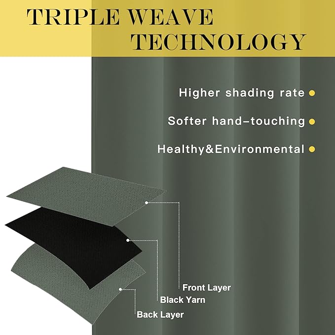 NICETOWN Blackout Curtain for Sliding Glass Door, Grommet Room Divider Curtain Wide Window Treatment Sound Reducing for Bedroom/Kids Room, Dark Mallard, 1 Panel, W80 x L95