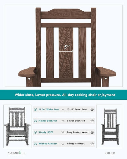 SERWALL Oversized Rocking Chair Set of 4 Outdoor, HDPE Outdoor Rocking Chair Set of 4, Coffee