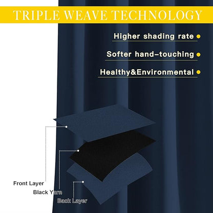 NICETOWN Bedroom Window Treatment Blackout Curtain Panel - Thermal Insulated Blackout Curtain Drape/Drapery for Sliding Glass Door/Patio (Navy, 1 Panel, 80 x 95 inch)