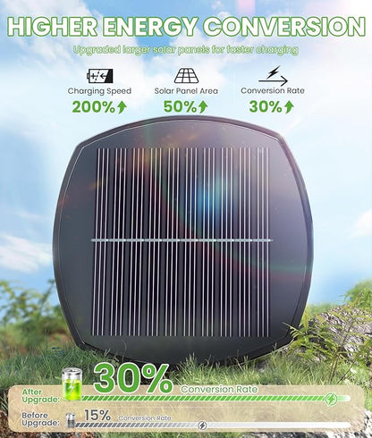 Bright Solar Lights Outdoor 6 Pack, Solar Pathway Lights Waterproof IP65, Auto On/Off Pathway Landscape Lighting, Long Lasting Outdoor Light for Walkway Path Garden Lawn Patio Decor Lighting