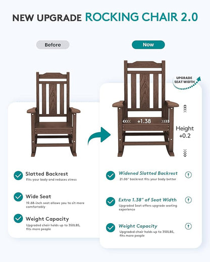 SERWALL Oversized Rocking Chair Outdoor, HDPE Outdoor Rocking Chair, Coffee