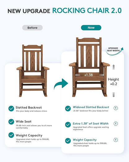 SERWALL Oversized Rocking Chair Set of 2 Outdoor, HDPE Outdoor Rocking Chair Set of 2, Brown