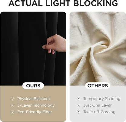 Joydeco Blackout Patio Sliding Door Curtains 96 Inches Long, Grommet Privacy Room Divider Curtains, Extra Wide Thermal Blackout Drapes for Bedroom Living Room (Black, 100Wx96L, 1 Panel)
