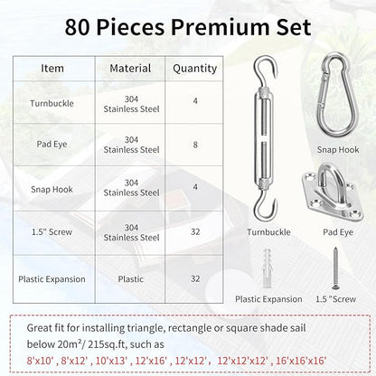 Sun Shade Sail Hardware Kit 6 Inch for Rectangle & Triangle Shade Sail Install, Stainless Steel ShadeSail Fixing Accessories for Outdoor Patio Canopy Garden, Heavy Duty Awning Attachment 80 Set