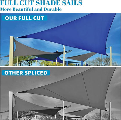 SUNLAX Custom Size 10'x18'x20.6' Turquoise Blue Sun Shade Sail Right Triangle UV Block Sunshade for Backyard Yard Deck Patio Garden Outdoor Facility (Customized)