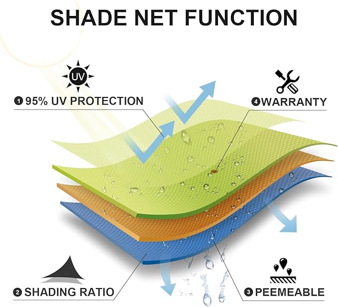 SUNLAX Sun Shade Sail 13' x 23' Peach Fuzz Rectangle Canopy Sail Shade Cover UV Block Permeable Sunshade Outdoor for Patio Backyard Deck Pergola (We Make Custom Size)