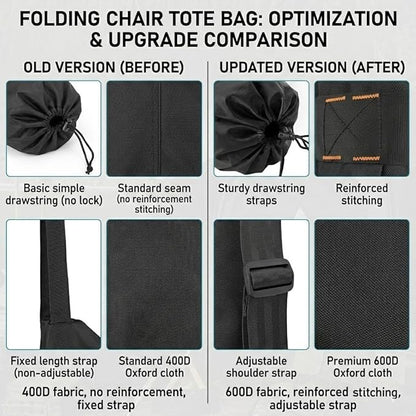 FAIR WIND Heavy Duty Camping Chair, Oversized Padded Folding Chair for Big and Tall (450lbs), Extra Wide Seat with Integrated Cooler & Storage Pocket, Adjustable Lumbar Support for Outdoor
