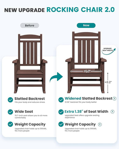 SERWALL HDPE Outdoor Rocking Chair Set of 2, Oversized Patio Rocking Chairs, All-Weather Porch Rockers for Adults, Coffee
