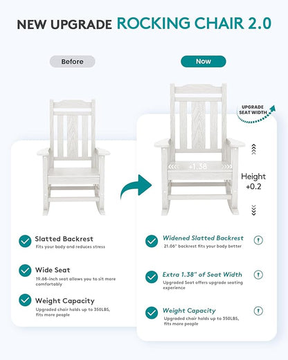 SERWALL Oversized Rocking Chair Outdoor, HDPE Outdoor Rocking Chair, White