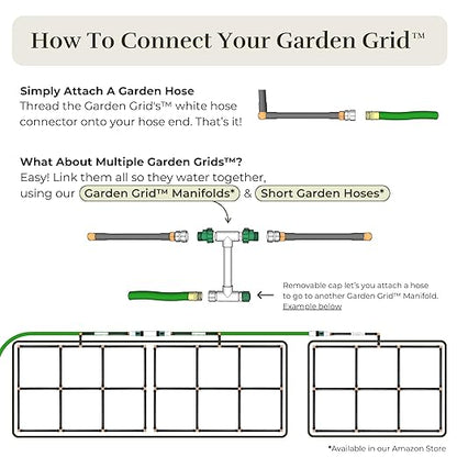 Garden Grid Watering System | Raised Garden Bed Drip Irrigation System – But Better | Pre-Assembled, Waters Every Plant Evenly, 1-Minute Setup | Square Foot Gardening Grid | US-Made (Cornerless, 2x6)