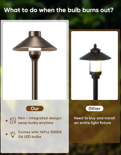 PARTPHONER Low Voltage Landscape Lighting 12-Pack, Aluminum 12V Pathway Lights with G4 Bulbs, Waterproof Oil Rubbed Bronze Color Wired Path Lights with Connectors for Walkway Yard Garden