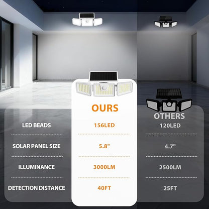 INCX Solar Lights Outdoor with Motion Sensor, 3 Heads Security Lights Solar Powered, 156 LED Flood Light Motion Detected Spotlight for Garage Yard Entryways Patio, IP65 Waterproof, White, 4 Pack