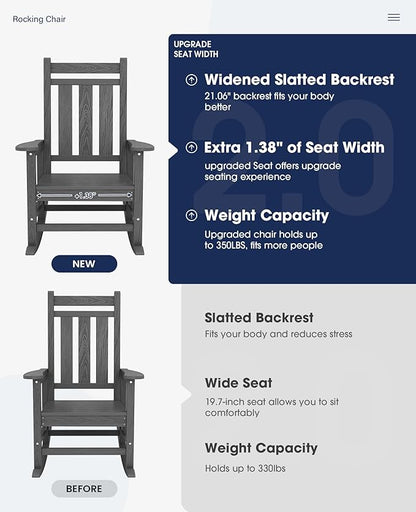 KINGYES Oversized Outdoor Rocking Chair, All-Weather Patio Rocking Chairs for Porch, HDPE Outdoor Patio Rockers with High Back & Wide Seat for Garden, Lawn, Gray