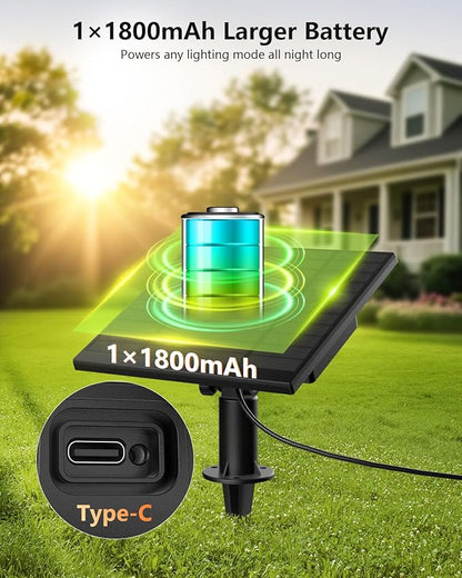 Brightown 52FT Solar String Lights Outdoor Waterproof with Remote, 15+1 LED Shatterproof Bulbs, Dimmable & Timable, 3 Light Modes - Commercial Grade Patio Lights for Garden Backyard Party Decor