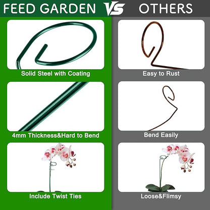 FEED GARDEN 24 Inch 12 Pack Plant Support Stakes, Metal Garden Flower Stakes and Supports for Outdoor Plants, Plant Stem Support with 24 Twist Ties for Amaryllis Lily Rose Peony Tomatoes Gladiolus