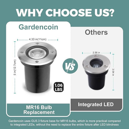 Gardencoin Low Voltage Landscape LED Well Lights, 12V in Ground Lights Outdoor IP67 Waterproof, 4.3 inch Wired Landscape Up Lighting, Included Replaceable 5W 2700K MR16 Bulb Dimmable, 12 Pack