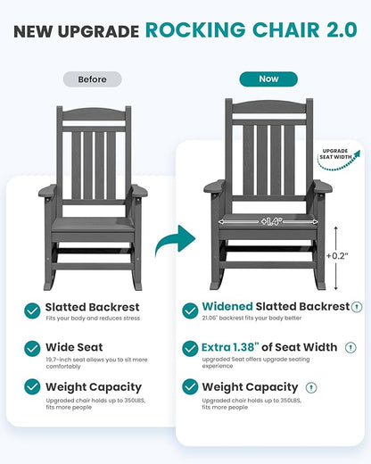 SERWALL Outdoor Rocking Chair, HDPE Patio Rocking Chair All-Weather Porch Rocker for Balcony, Yard, Dark Gray