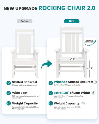SERWALL Outdoor Rocking Chairs Set of 4, Oversized HDPE Porch Rockers for Adults, All-Weather Composite Patio Rocking Chairs, White