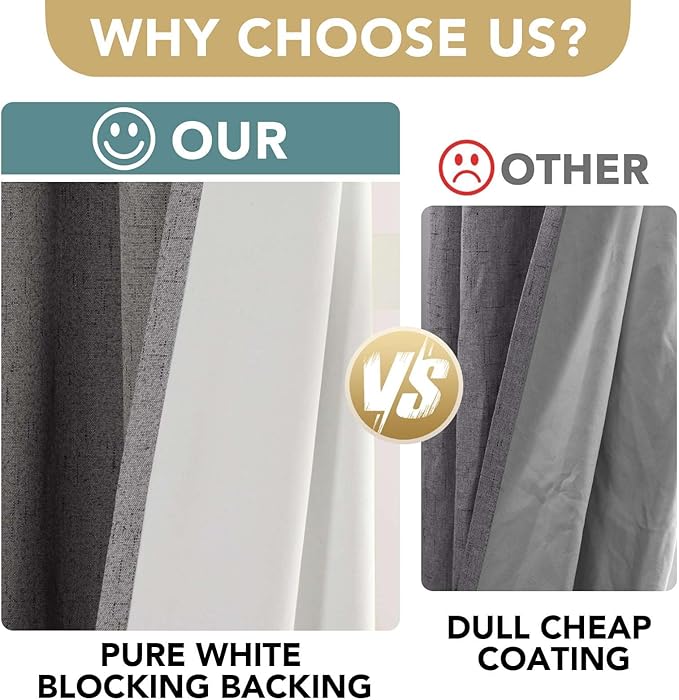 H.VERSAILTEX Linen Blackout Curtains 72 Inches Long 100% Absolutely Blackout Thermal Insulated Textured Linen Look Curtain Draperies Anti-Rust Grommet, Energy Saving with White Liner, 2 Panels, Grey