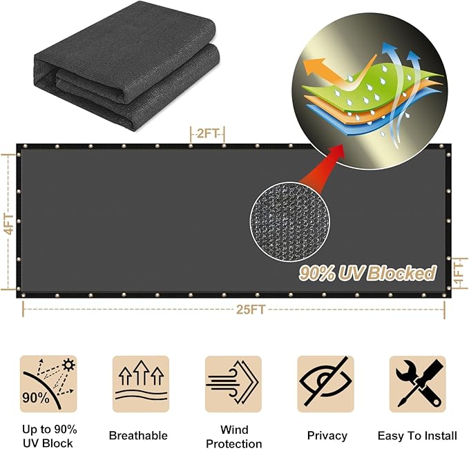 UPGRADE Privacy Fence Screen 3'x5' Dark Grey Outdoor 90% Visibility Blockage 170 GSM Mesh Shade Cover Panels for Backyard,Balcony,Home Decoration with Zip Ties,Customized Avaliable