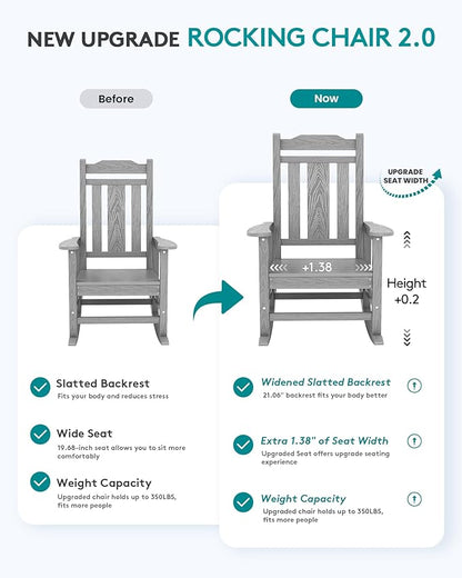SERWALL Oversized Rocking Chair Set of 4 Outdoor, HDPE Outdoor Rocking Chair Set of 4, Space Gray
