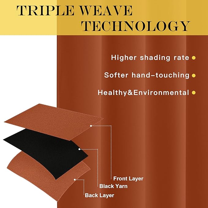 NICETOWN Room Darkening Short Curtain 54 inches Long for Living Room, Grommet Sound Reducing Thermal Insulated Curtains for Bedroom Nursery Window, 46W x 54L, 1 Piece, Burnt Orange