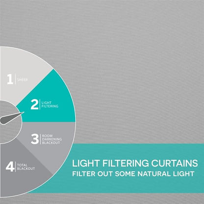 Exclusive Home Cabana Solid Indoor/Outdoor Light Filtering Hook-and-Loop Tab Top Curtain Panel Pair, 54"x144", Cloud Grey