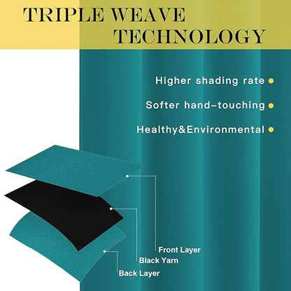 NICETOWN Blackout Doorway Curtain Drape 78 inch Long - Grommet Noise Reducing Thermal Insulated Solid Modern Window Treatments for Bedroom Closet (1 Panel, 52 x 78 Inch, Peacock Teal)