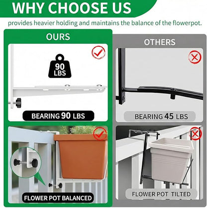 Window Box Brackets, Adjustable Planter Box Brackets, Heavy Duty Iron Flower Box Brackets for Railings, with Enhanced Bottom Support - Perfect for Balconies, Fences, and Gardens (White, 6 Pack)