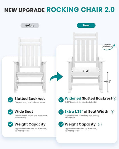 SERWALL HDPE Outdoor Rocking Chair Set of 6, Patio Rocking Chairs for Adults, All Weather Outdoor Rockers for Lawn, White