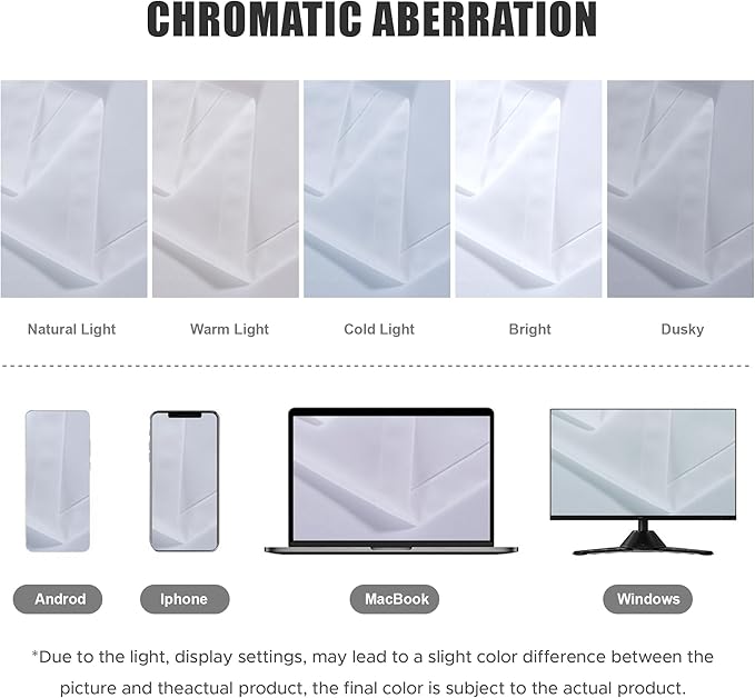 BONZER Waterproof Indoor/Outdoor Curtains for Patio Thick Privacy Extra Wide Grommet Curtains for Bedroom, Living Room, Porch, Pergola, Cabana, 1 Panel, 150W x 95L inch, White
