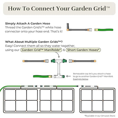 The Garden Grid | Pre-Assembled Garden Bed Watering System – Waters Every Plant Evenly, 2-Minute Setup, Hassle-Free Design Lasts 5–10x Longer Than Drip Kits | USA-Made | 3x8 (33.5"x88")