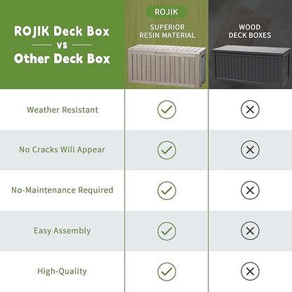 ROJIK Outdoor Storage Housing Deck Box - Waterproof Patio Furniture, Garden Tools, Cushions, Pool Accessories Storage Bench with Lockable Lid and Side Handles (Grey 90 Gal)